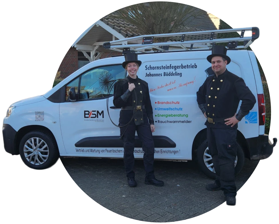 ESM Energie Service Münsterland – Das Team